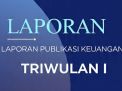 LAPORAN PUBLIKASI TW I TH 2026