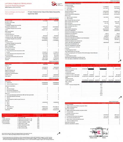 LAPORAN PUBLIKASI TW-III 2025